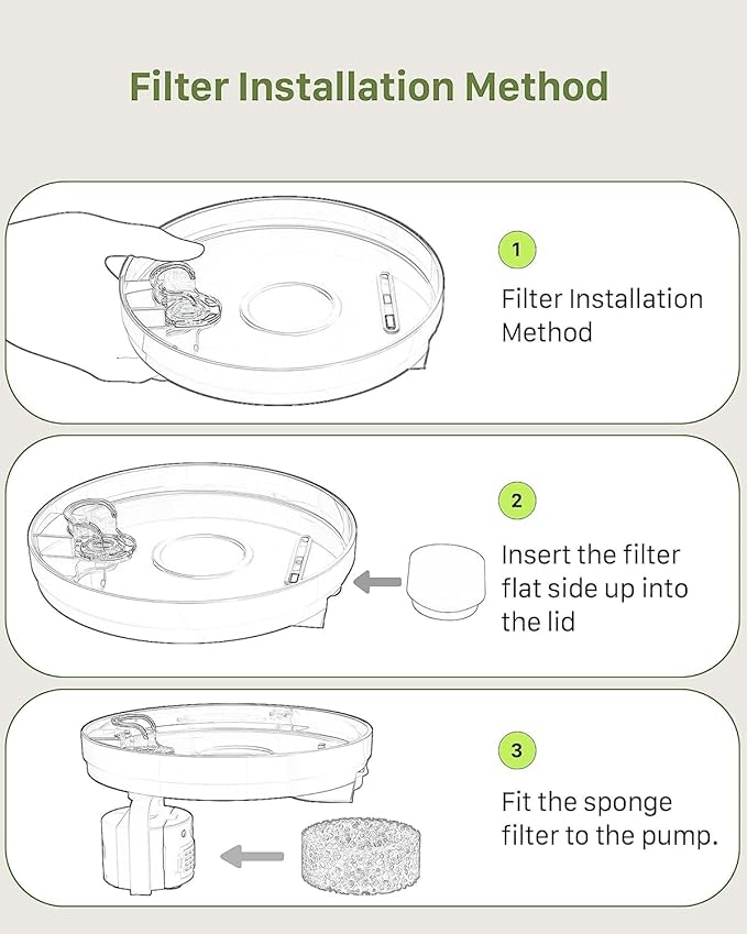Pet Water Fountain Filter: 24 Cat Filters - 12 Pieces Filters + 12 Pieces Sponges for Cat Fountain - Cat Water Fountain Filter Replacement for Cat Water Fountain H1 (67oz/2L)