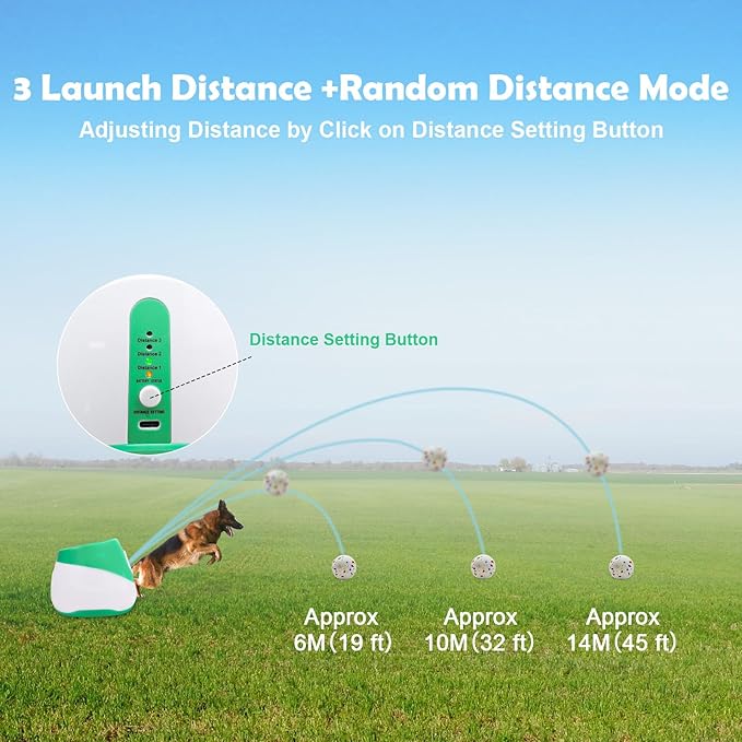 Automatic Dog Ball Launcher for Samll to Medium Dogs, Upgraded Interactive Toy Balls Thrower, Distance Adjustable Mental Stimulating Dog Toys with 4 Etpu Balls 2.2 Inch (Green)