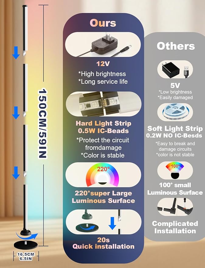 Floor Lamp with RGB,Smart LED Corner Lamp with16-Million Colors / 234-Dynamic Lighting / 8-Music Sync/Timer Setting/App&Remote Control,Ideal for Living Room, Bedroom, Gaming Room-Black