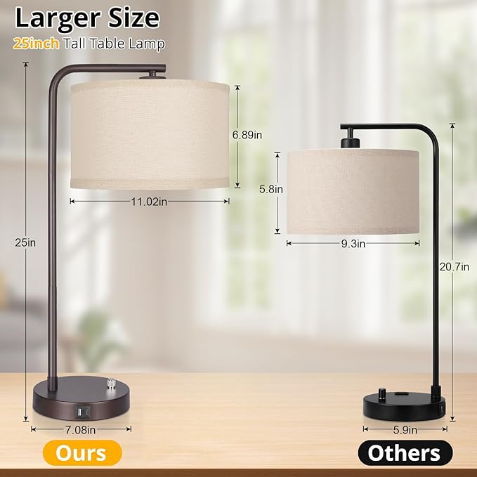 Tall Table Lamp with USB C+A Ports, Fully Stepless Dimmable Modern Minimalist Bedside Nightstand Lamp, Reading Desk Lamp for Bedroom, Living Room, Study Room, Office, 9W 3000K LED Bulb Included