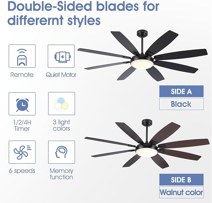 66 Inch Ceiling Fans with Lights and Remote,Black Large Ceiling Fan with Reversible Noiseless DC Motor, 3CCT, 6 Speeds, Modern Ceiling Fans for Living Room Patio Farmhouse