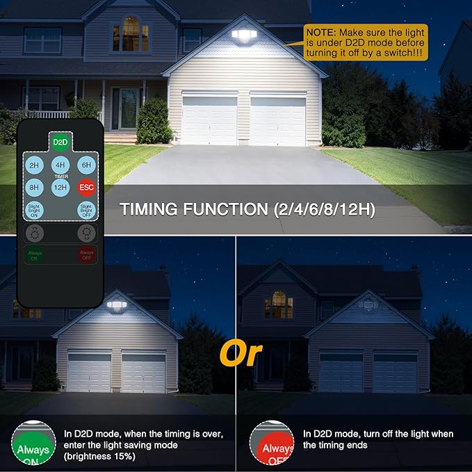 Onforu 60W Plug in Flood Light,6000 LM Dusk to Dawn Outdoor Lighting,White Outdoor Lights with Remote,IP65 Waterproof Security Lights,2Modes 3 Adjustable Heads Light for Garage Yard
