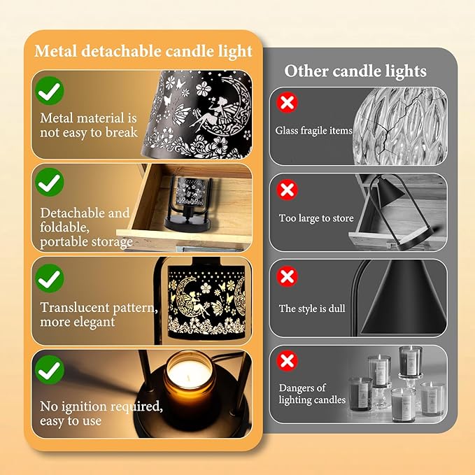 Candle Warmer Lamp Wax Light, Wax Melt Warming Lamps for Jar Candles with Timer Dimmable for Birthday, Room, New House, Bedroom, Vintage Home Decor