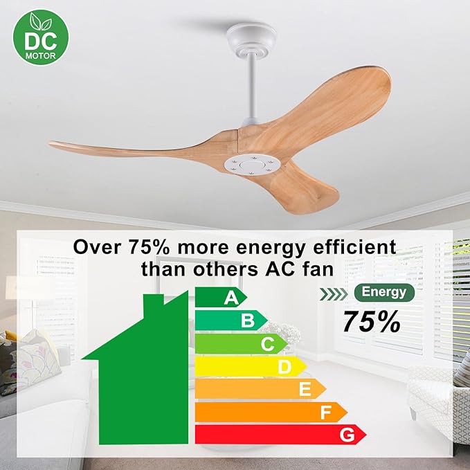 42 Inch Ceiling Fan no Light with Remote, Ceiling Fan without Light, 3 Wooden Blades,Reversible DC Motor,6 Speeds,Outdoor Indoor Ceiling Fan for Patio Bedroom Office