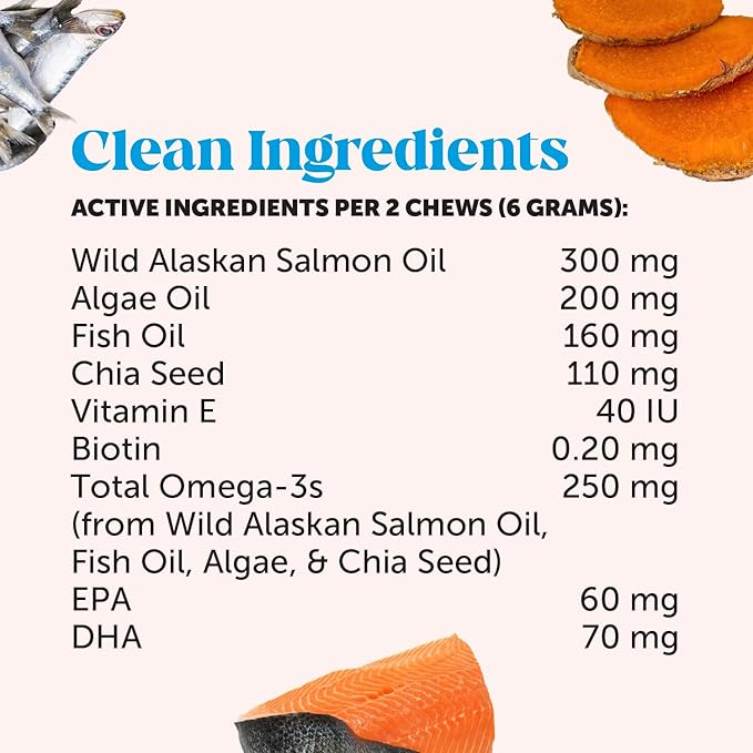 Pet Honesty Omega Skin Health Chews for Dogs, Alaskan Salmon Oil, Omega-3 Fish Oil, Krill, Spirulina, Omega-3s, Healthy Skin & Coat, Itchy Skin, Dog Allergies, May Reduce Shedding (90 Count)