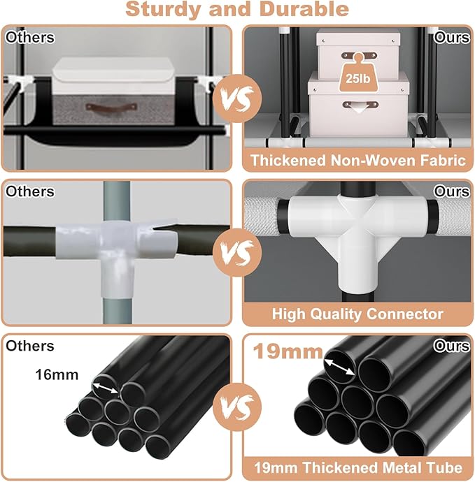 VTRIN Portable Closet Wardrobe for Hanging Clothes Closet with Cover, 3 Hanging rods, 6 Storage Shelves and Side Pocket, Diameter 19mm Metal Pipe, Sturdy Free Standing Closet for Bedroom