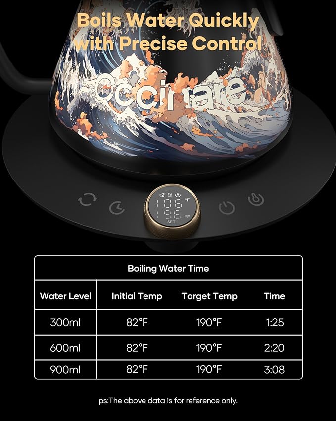 Cocinare FLOW M9 Electric Gooseneck Kettle, ±1℉ Temperature Control for Pour-over Coffee & Tea, Stainless Steel Interior, Quick Heating for Boiling Water (Wave)