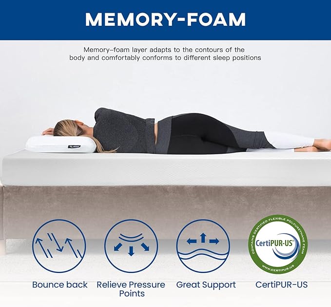 FDW | 6 Inch Full Mattress | Medium Firm | Gel Memory Foam Mattress | White | Bed in a Box, CertiPUR-US Certified | Pressure Relief, Cooling Ventilated Foam | Washable Removable Cover
