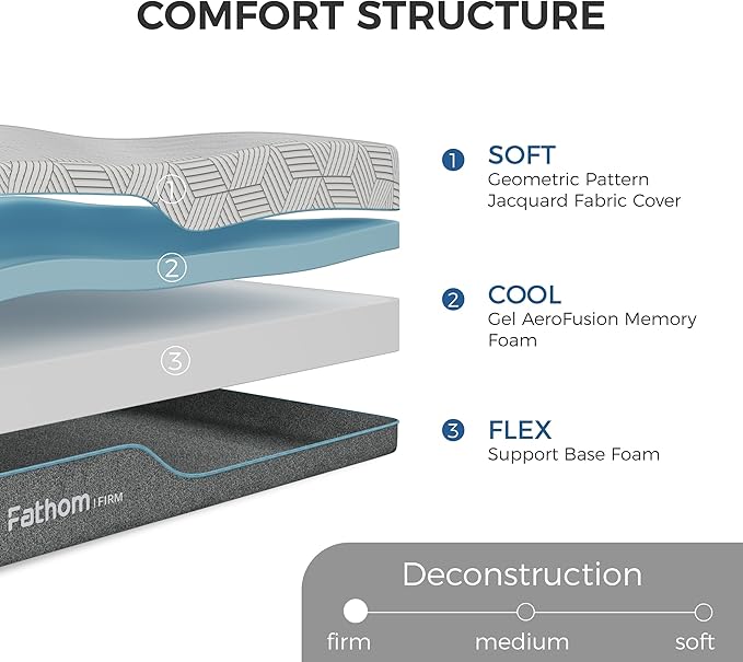 FATHOM Firm Queen Mattress 12 Inch Memory Foam Mattress Queen Size Bed in a Box for Back Pain Relief and Cool Sleep with Gel Foam and Removeable Fiberglass Free Cover, CertiPUR-US Certified