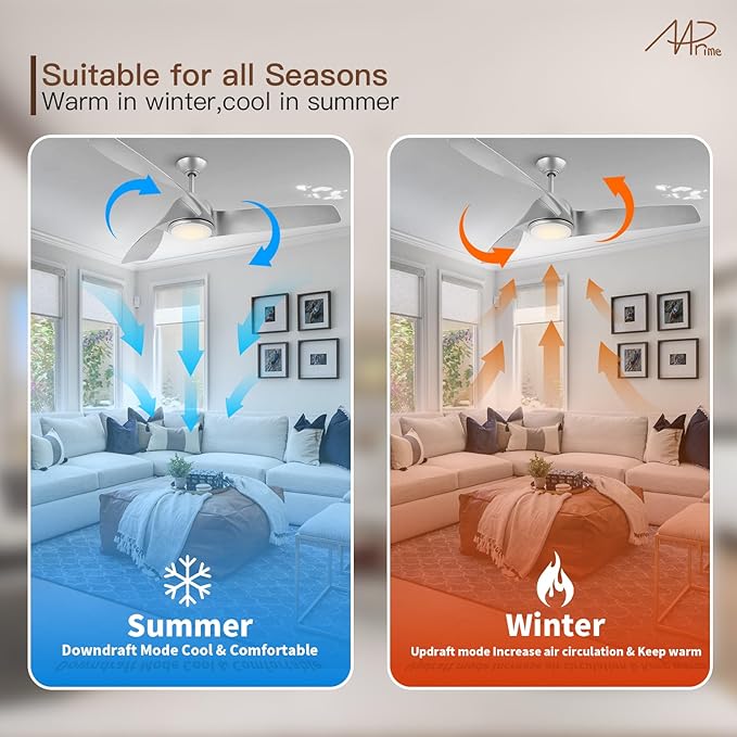 56 Inch Ceiling Fan With Lights, Led Indoor Ceiling Fan With Lights and Remote Control, Reversible Dc Motor, Suitable For Bedrooms, Living Rooms, Silver Propeller Blade Ceiling Fans