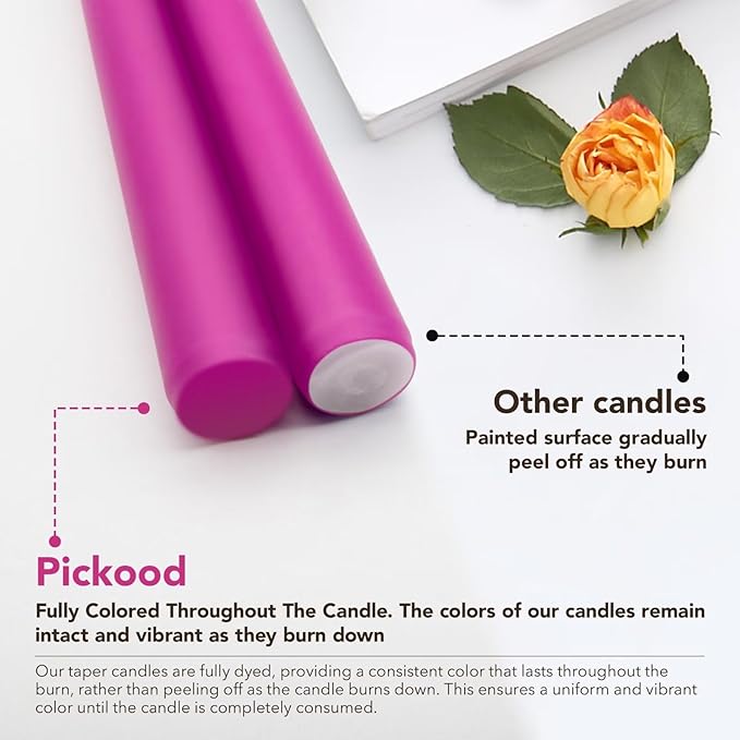 New Burning Formula Unscented Dripless 12-Inch Taper Candles Set of 12 - Hot Pink, for Wedding, Dinner - Smokeless, Long Burning - Hand Poured, Colored Tall Candlesticks - Rosa Intenso