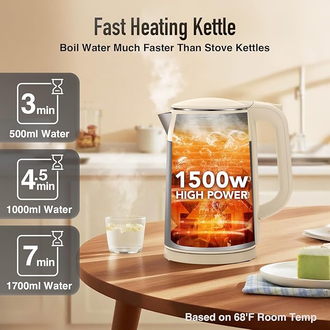 Mecity Electric Kettle 1.7L Touch Screen Temperature Control Water Boiler, No Plastic Contact with Water. 6 Presets For Tea and Coffee, 2 Hours Keep Warm, Cream & Stainless Steel Color