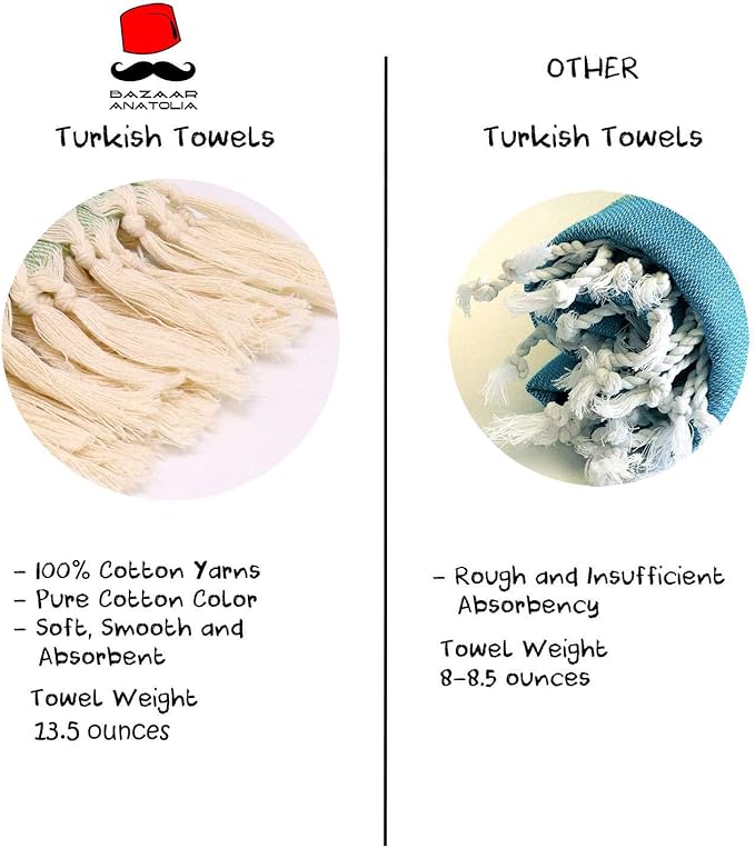 Bazaar Anatolia Turkish Beach Towel – 100% Cotton, Quick Dry, Sand Free Towel for Bathroom, Camping, Travel – Oversized 71x39 Inches – Stripe Pink