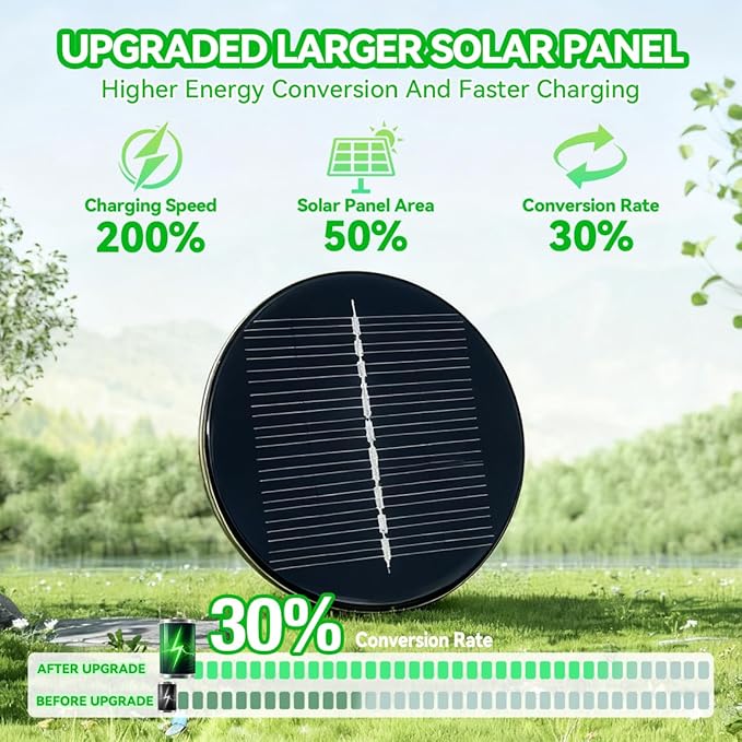 Solar Lights Outdoor 6 Pack, Energy-Saving Stainless Steel Pathway Lights, Bright 35LM Warm White LED Landscape Lighting for Backyard, Porch, Sidewalk, Garden Decor, IP65 Waterproof Auto On/Off