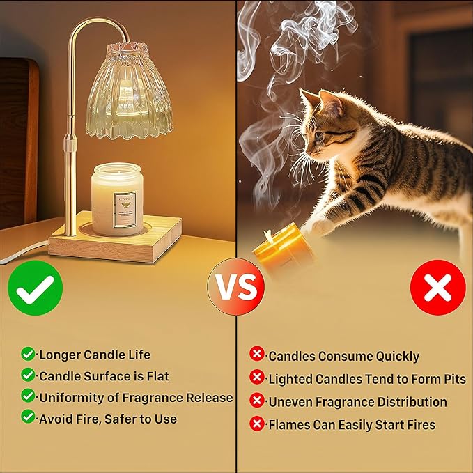 Candle Warmer Lamp with Dimmer Timer, Candle Lamp Warmer with 2 Bulbs, Candle Light for Scented Jar Candles, Birthday Gifts for Women, Vintage Home Decor House Warming Gift