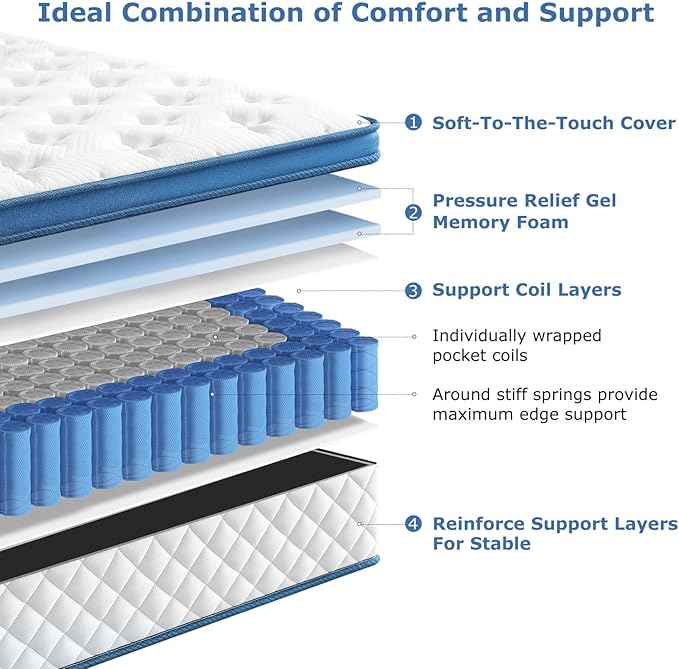 Full Size Mattress, 12 Inch Medium Firm Hybrid Full Bed Mattresses, Memory Foam Mattress in a Box for Pressure Relief, Individual Pocket Spring-Motion Isolation with Edge Support, CertiPUR-US