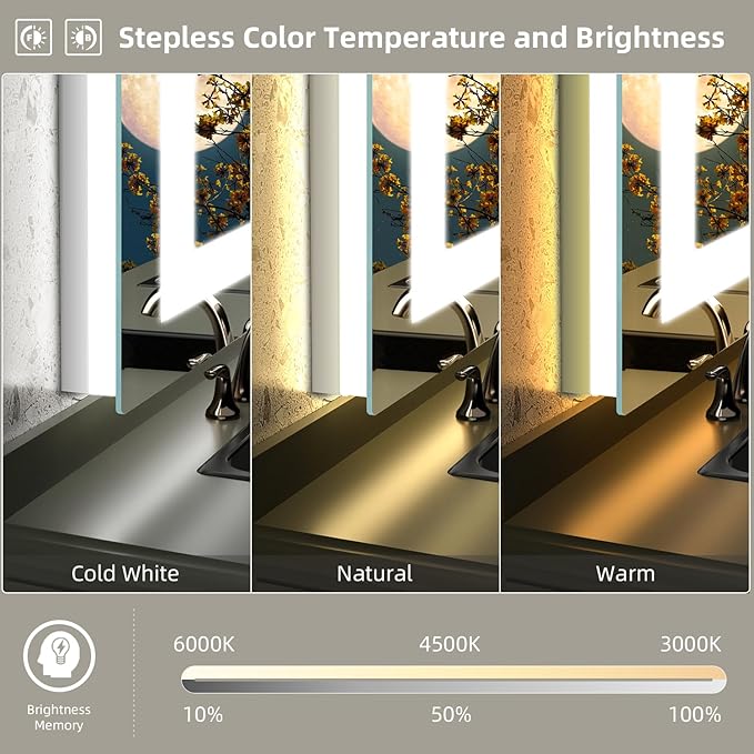 LED Mirror for Bathroom, 60x40 Inch Backlit + Front Lighted Bathroom Vanity Mirror with Lights for Wall, Double Light Strips, 3 Colors, Shatter-Proof, Anti-Fog and Brightness Memory