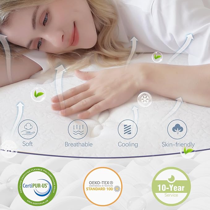 Full Size Mattress, 14 Inch Hybrid Full Mattress in a Box, Gel Memory Foam and Pocket Coils Innerpring Mattresses with Ergonomic Design, Cooler Sleep with Pressure Relief and Support, 54"*75"*14"