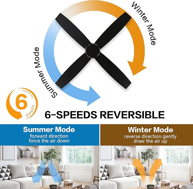 WINGBO 52" Flush Mount DC Ceiling Fan without Lights, 4 Reversible Blades, Ultra Quiet 6-Speed DC Motor, Hugger Low Profile Indoor Ceiling Fan No Lights, Matte Black Finish