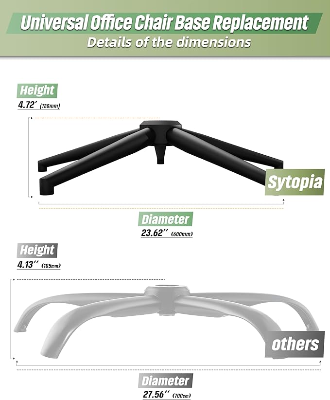 Sytopia 24'' (60 cm) Swivel Chair Base Replacement, Heavy Duty Metal Base (2600 lbs), Fits Most Office Chairs, Compatible with Universal Casters and Gas Cylinders, Matte Black