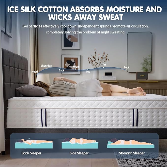 12 Inch Full Mattress, Plush Hybrid Mattresses with Gel Memory Foam in a Box, Individual Pocket Springs for Pressure Relief & Motion Isolation, CertiPUR-US Certified,100-Night Trial