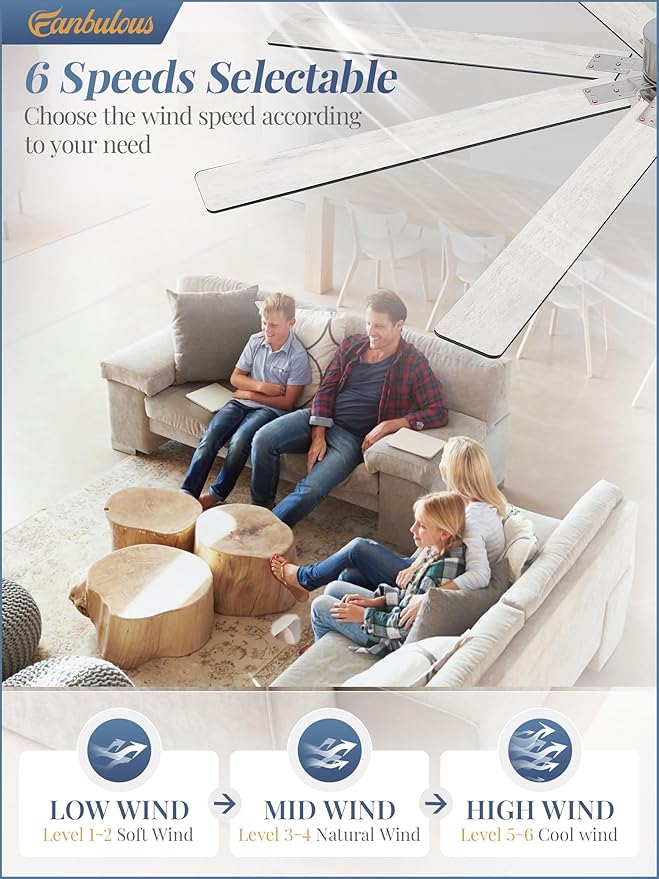 Fanbulous Modern Farmhouse 84 Inch Large Ceiling Fan, 6-Speed Reversible DC Industrial Ceiling Fans with Lights for Shop/Living Room/Covered Outdoor-Nickel