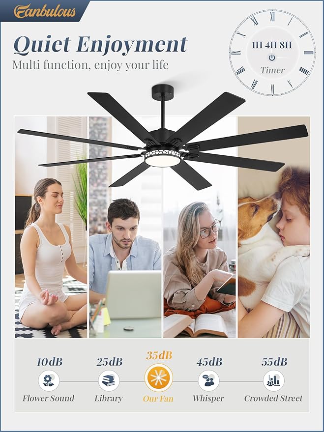 Fanbulous 72 Inch Large Ceiling Fans with Lights, Farmhouse Ceiling Fan with Light and Remote, Dual Finish 8 Blades, Reversible DC Motor,3 CCT, 6 Speed, Modern Ceiling Fan for Living Room Patio, Black