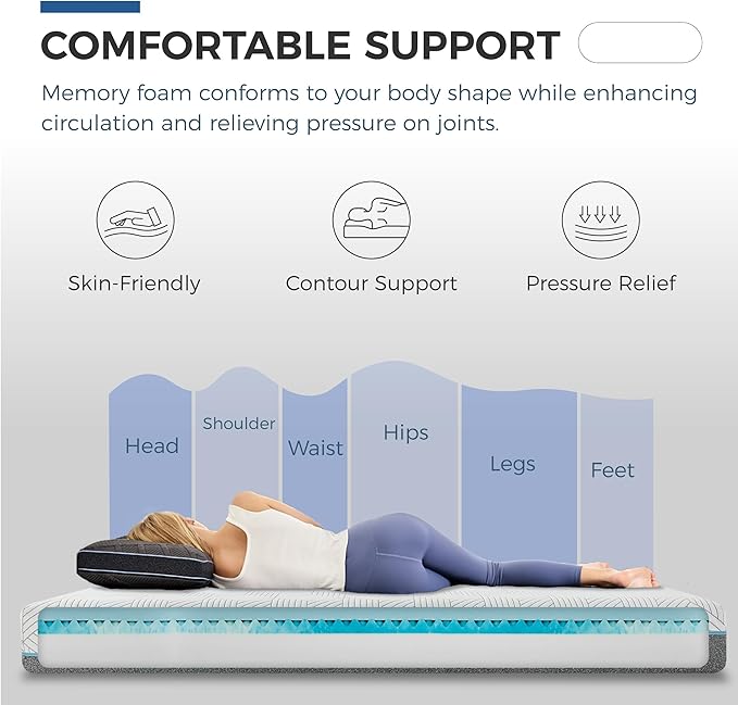 FATHOM Medium Full Mattress 10 Inch Memory Foam Mattress Full Size Bed in a Box for Back Pain Relief and Cool Sleep with Gel Foam and Removeable Fiberglass Free Cover, CertiPUR-US Certified