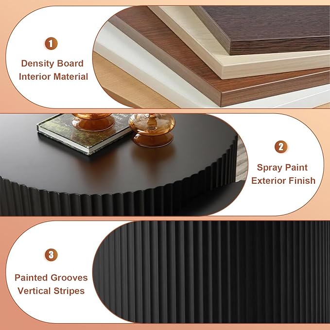 Round Nesting Coffee Table Set of 2, Round Fluted Coffee Tables for Living Room Modern Nesting End Side Tables for Small Spaces (D Black)