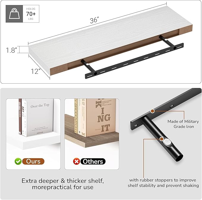 Vivelove Single Floating Shelves 36 Inches, 36 x 10 inch Deep x 1.8 in Thick, Long Floating Shelves for Bedroom, Living Room, Kitchen, Office, Shelves for Wall, Modern Home Decor, White