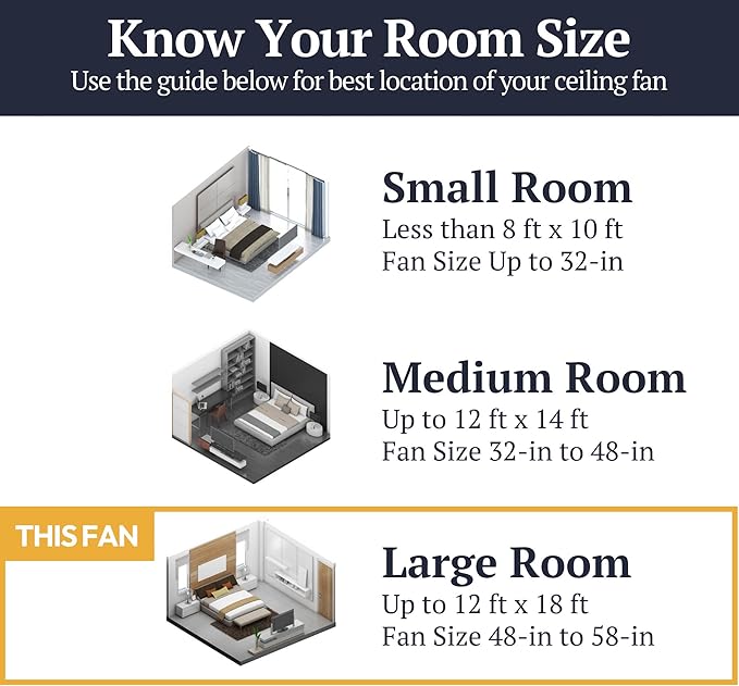 Prominence Home Arthur, 52 inch Industrial Farmhouse Flush Mount LED Ceiling Fan with Light, Pull Chain, Three Mounting Options, Dual Finish Blades, Reversible Motor - 51486-01 (Espresso)