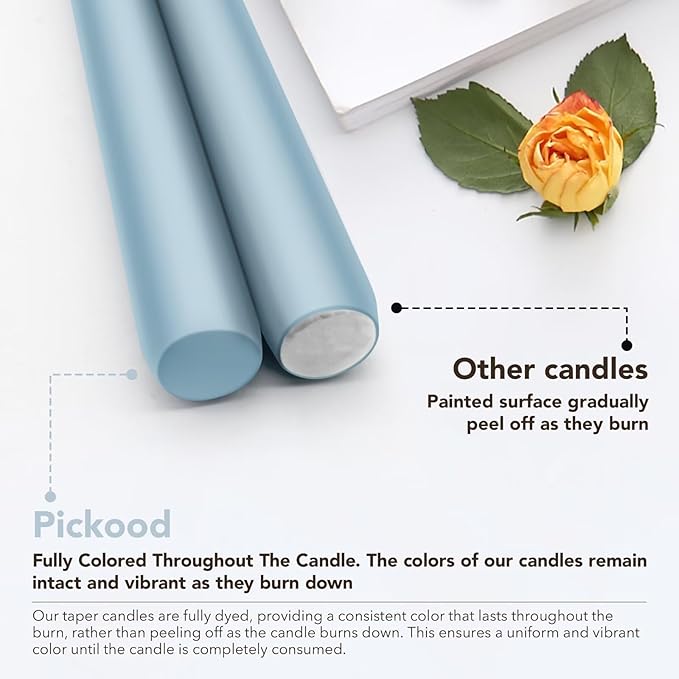 New Burning Formula Unscented Dripless 10-Inch Taper Candles Set of 12 - Baby Blue, for Wedding, Dinner - Smokeless, Long Burning - Hand Poured, Colored Tall Candlesticks - Azul Bebé