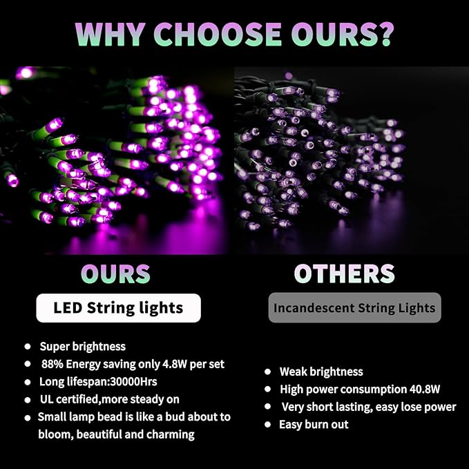 Christmas 100-Count Mini Purple & Green String LightsUL-Certified, Equipped with 8 Lighting Modes, Perfect for patios, Fences and Holiday Occasions.