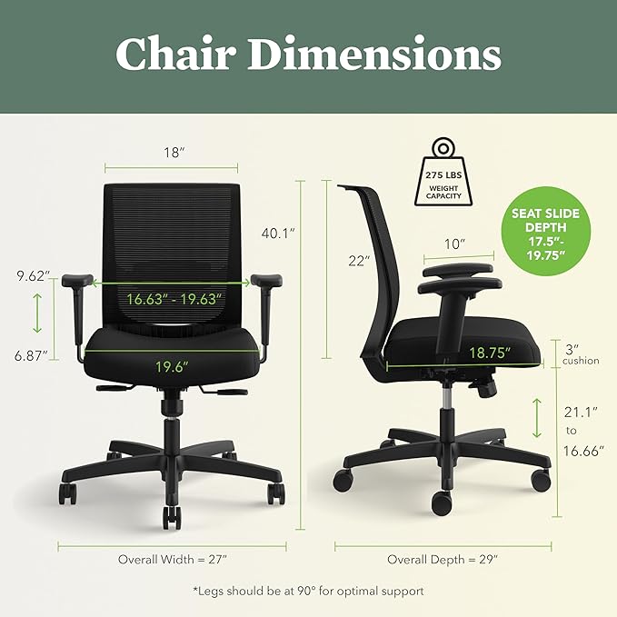 HON Convergence Ergonomic Office Chair, Breathable Back Support Mesh, Adjustable Arms, Computer Chair with Lumbar Support, Rolling Swivel Wheels, Comfortable Synchro-Tilt Recline, Fabric, Black