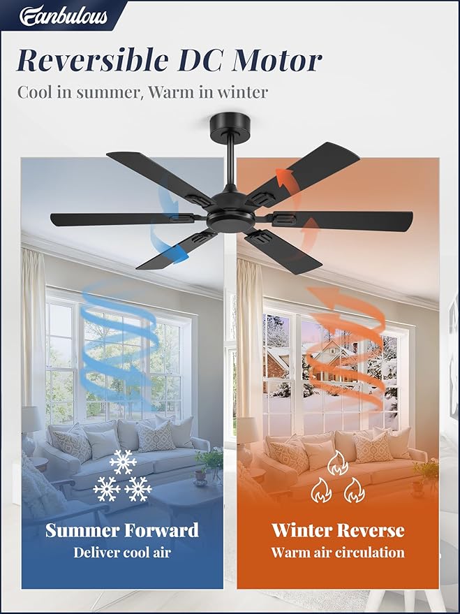 Fanbulous 52 Inch Ceiling Fans No Light with Remote, Modern Ceiling Fan Without Light, Dual Finish 6 Blades, Reversible Quiet DC Motor, 6 Speed, Large Ceiling Fan for Indoor or Covered Outdoor, Black