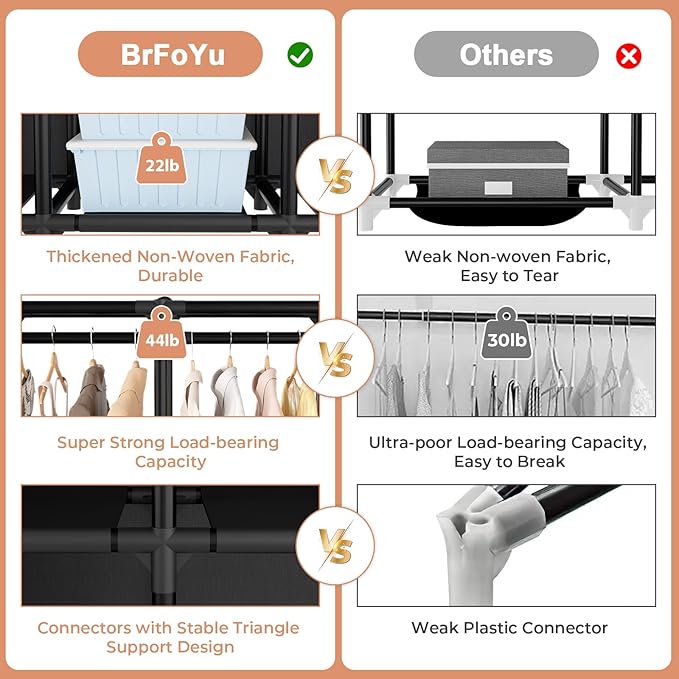 Wardrobe Closet, Portable Closets for Hanging Clothes 19mm Steel Tube Portable Wardrobe Closet for Bedroom, Clothes Rack with Cover, 3 Hanging Rod, 6 Storage Shelves and Side Pocket