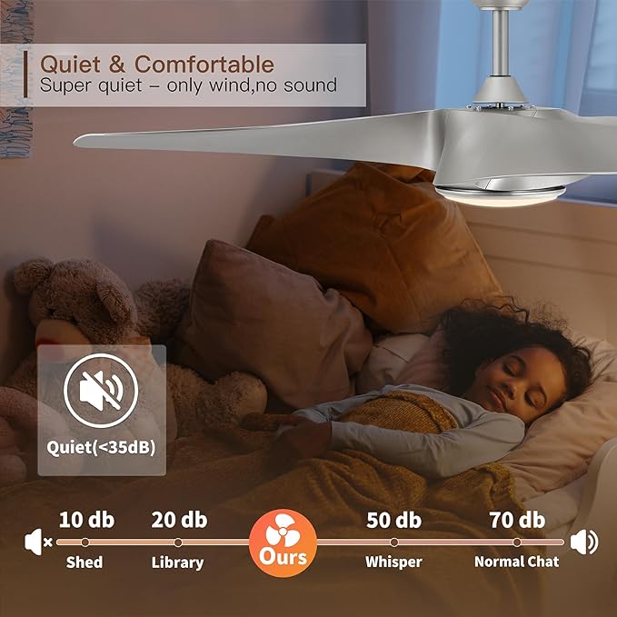 56 Inch Ceiling Fan With Lights, Led Indoor Ceiling Fan With Lights and Remote Control, Reversible Dc Motor, Suitable For Bedrooms, Living Rooms, Silver Propeller Blade Ceiling Fans