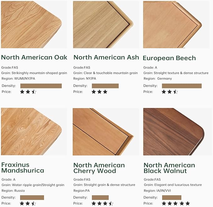 100% Solid Wood Upholstered Dining Chairs, Mid Century Modern Oak Dining Chairs with Curved Back Design with Butterfly Wing Shape for Kitchen, Dining Room, Restaurant (2PK, Walnut Color-Gray Cushion)