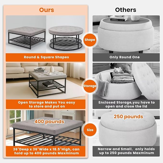 Ottoman Coffee Table with Upholstered Tufted Linen Fabric, Square Center Table with Storage Large Footrest Ottoman for Living Room Gray