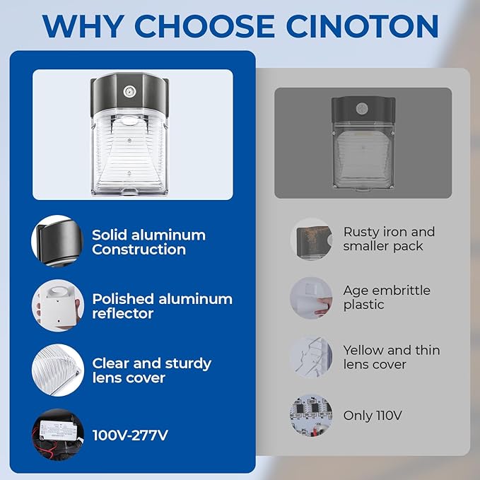 CINOTON 26W LED Wall Pack Light with Dusk to Dawn Sensor, 3000LM [100-277Vac] LED Wall Lights IP65 Waterproof Outdoor Security Flood Lighting for Garage Warehouse Garden 5000K-Daylight 4 Pack