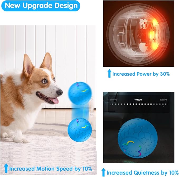 Interactive Dog Ball - 2.2" Durable Motion Activated Pet Bounce Ball for Puppy/Small/Medium Dogs, USB Rechargeable