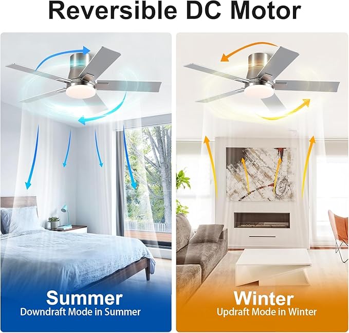 Rayqueen 42 Inch Ceiling Fans with Lights and Remote,Flush Mount Brushed Nickel Ceiling Fan,6 Speed Reversible DC Motor,3CCT Dimmable LED-Low Profile Design for Bedroom, Living room & Covered Outdoor