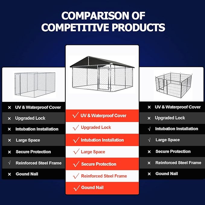 80"x 80" Outdoor Dog Enclosure Heavy Duty Dog Kennel House Mesh Dog Big Cage Pet Kennel Steel Fence with Secure Lock
