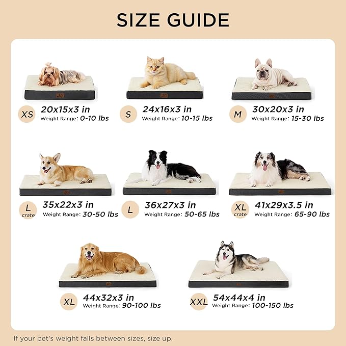 Bedsure Dog Beds Large Sized Dog - Orthopedic Flat Pet Beds with Removable Washable Cover, Egg Crate Foam Puppy Mat, Suitable for Pet Up to 65 lbs