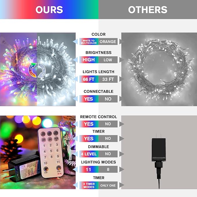 JMEXSUSS 200 LED Christmas String Lights Outdoor Waterproof, 66ft Color Changing String Lights Plug in, Cool White & Multicolor Christmas Lights for Trees Yard Wedding Xmas Party Decorations