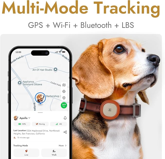 Molly&Cody GPS Dog/Cat Tracker, Multi-Mode GPS/Bluetooth, Real-Time Tracking for Pet Collar with Virtual Fence, Long Battery, IP67 Waterproof, Health Monitor, 1-Year Record, iOS/Android App (Red)