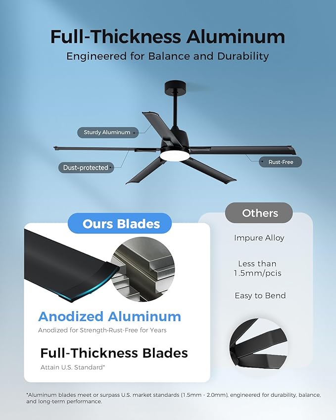 62 Inch Black Aluminum Ceiling Fan with Light,Smart ceiling fan with Alexa and APP(via WIFI),6 Speed,3CCT,Quiet DC Outdoor Indoor fan for patio and Living Room