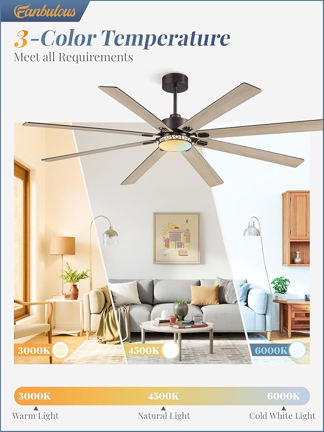 Fanbulous Modern Farmhouse 84 Inch Large Ceiling Fan, 6-Speed Reversible DC Industrial Ceiling Fans with Lights for Shop/Living Room/Covered Outdoor-Oil Rubbed Bronze