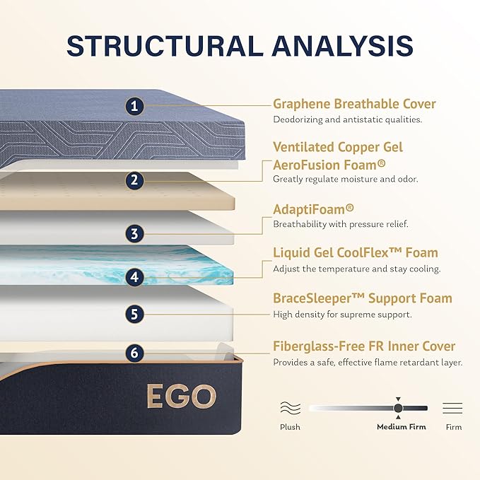 MLILY EGOHOME 14 Inch California King Mattress, Copper Gel Memory Foam Mattress for Pain Relief, Therapeutic Mattress in a Box, CertiPUR-US Certified, Fiberglass Free Medium Mattress, Black