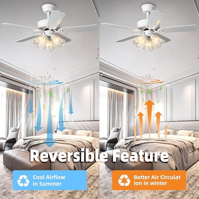 42 Inch Indoor Ceiling Fan with Pull-Chain and Three LED Light Bulbs Base, Traditional 3-Speeds Reversible Blades Ceiling Fan (White)